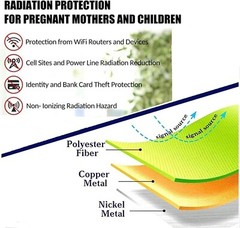 Faraday Fabric,EMF RF RFID Shielding Self-Adhesive Wallpaper,EMI Isolation,Milit