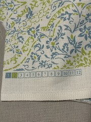 Fabric Cloth Chris Stone California 2006 Blue Green Floral 41″x55″