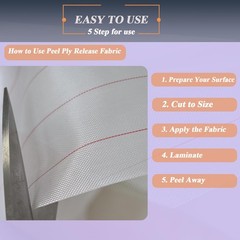 Peel Ply High Temperature Resistant Release 40 inch x 4.38 yards, White