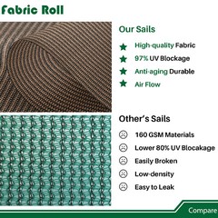 6ft Brown Sun Shade Fabric Roll Replaceable Canopy Pergola Multi-purpose Cloth