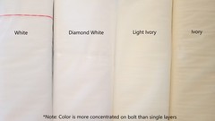 SAMPLE tulle, tulle by the yard, bridal veil, tutus, wedding decoration, bridal