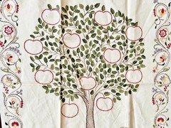 Anniversary Wall Art Fabric Panel to Embroider Tree with Apples & Hearts 17″