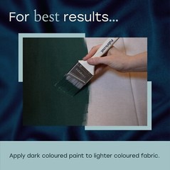 Fabric Paint to Restore or Change Upholstery Colours | Brush In Textiles Dye