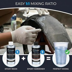 Carbon Fiber Repair Kit 36×6 / 36×12 – 2×2 Twill Fabric Epoxy Resin Auto Marine