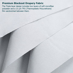 99.9% Blackout Drapery Lining Fabric White Sold by Yard 55″ wide light weight