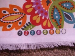 2 YARDS RICHLOOM SOLARIUM SCREEN PRINT DESIGN OUTDOOR MULTIUSE FABRIC 54″W