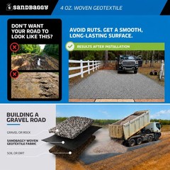 BULK 4 oz Woven Geotextile Fabric (USA MADE) | Driveway & Road Stabilization