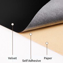 Self Adhesive Velvet Fabric Sticker Solid DIY Materials for Car Interior Decors
