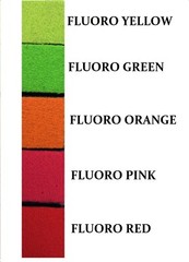WETSUIT MATERIAL NEOPRENE SPONGE 3 MM THICK X1200 MM X 1 MT,19 X VARIETY COLOURS