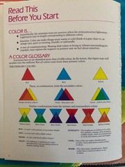 DRAPES FOR COLOR ANALYSIS – (WARM/COOL) FOUR SEASONS CONCEPT + GOLD & SILVER TOO