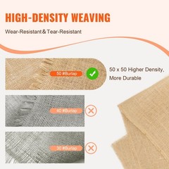 Sturdy 40in x 150ft Burlap Roll Biodegradable 50×50 Jute Fabric