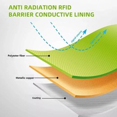 Pure Copper Faraday Fabric Cloth 39″X43″ for Wifi Cell Bluetooth GPS Grounding M