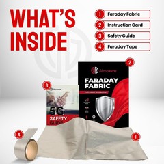Faraday Fabric & Tape Kit for DIY Faraday Bags 44″x72″ Fabric, 197″ Tape | Mi…