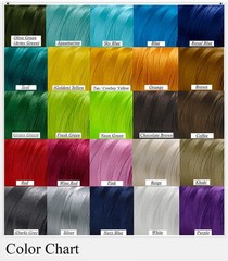 Selric [1200Yards / 26 Colors Available] Tex 135 T135 #138 420D/3, Black