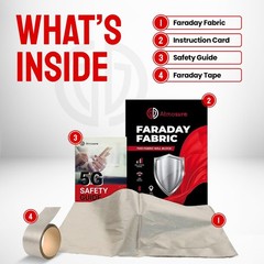 ATMOSURE Faraday Fabric & Tape Kit (1 Yard | 44″x36″) – Copper-Nickel Shielding