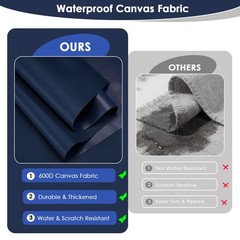 HYVAKUPPA Waterproof Canvas Fabric 60″ W 600 Denier PVC Backing Polyester 1