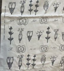 IKEA Sissela Fabric Yardage Botanical Gray White Yardage 68” Cut,60”W Flower NEW