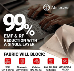 Faraday Fabric & Tape Kit, 1 Yard (44 X 36 In) – EMF Blocker and RF Shielding fo