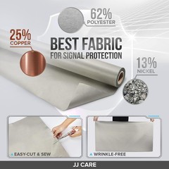 Faraday Cloth & Tape Bundle