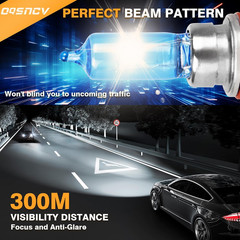 OQSNCV Fit for Jeep Grand Cherokee (2017 2018 2019 2020 2021 2022) Halogen Bulbs