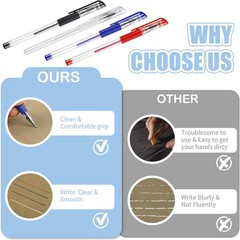 8 Pcs Heat Erasable Pens for 1 Count (Pack of 72), Black, Blue, White, Red