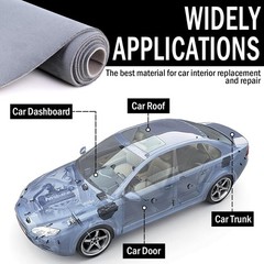 Gray Suede Headliner 96×60″ Foam Backed – Auto Roof Repair Fabric