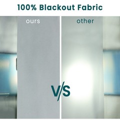 99.9% Blackout Drapery Lining Fabric White Sold by Yard 55″ wide light weight