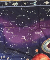 SPACE Cotton Fabric Panel Wall Hanging Quilt Avlyn Planets Solar System Science