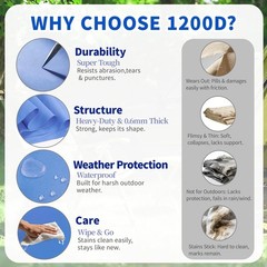 1200D Heavy Canvas Outdoor Fabric by The Yard Waterproof Multi-Color/Length