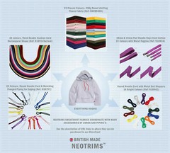 Sweatshirt Fabric Loop Back,Cotton Rich French Terry Material Cloth,Matching Rib