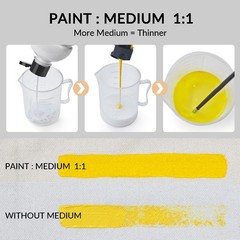 KOVIEDE Fabric Medium 16.9 Fl Oz