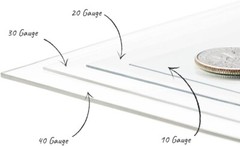 8-Gauge Clear Plastic Vinyl Fabric – 54″ Wide PVC 1 3 5 10 15 20 30 50 yd. Rolls