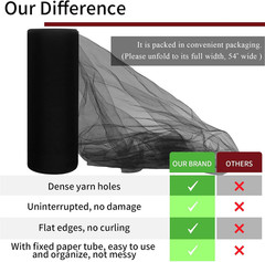 Black Tulle Fabric Rolls 54 Inch by 40 Yards Fabric Tulle Bolt