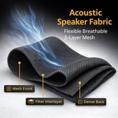 Speaker Grill Cloth Fabric 3D Mesh Acoustic Box Cover Breathable Repair Carpe…
