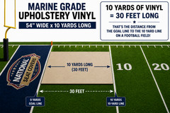 Marine Grade Upholstery Vinyl 54″ x 10 Yards Heavy Duty UV Resistant Many Colors