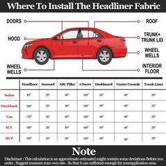 Self Adhesive Suede Headliner Fabric Car Interior Headliner Upholstery DIY Trim