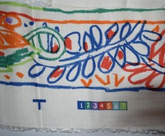 32 Yds Vtg 1992 Donghia Fabric Border Trim Richard Giglio Tropical Botanical 7″W