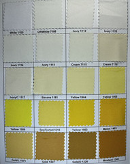 Poly Poplin Fabric by the Roll _ High Quality Solid Polyester 60″ Width