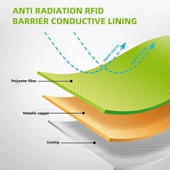 Pure Copper Faraday Fabric Cloth 39″X43″ for Wifi Cell Bluetooth GPS Grounding M
