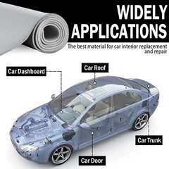 Gray Mesh Headliner Fabric 96″ L x 60″ W – Versatile Auto Interior Upgrade