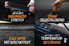 Luxurious Suede Wrap – Scratch-Resistant & Fade-Protected