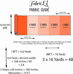 Faux Fur Fabric by the Yard – Artificial Craft Fur – 108″ X 60″ Inch Wide – Fur