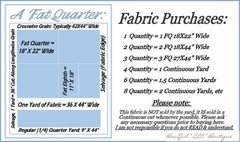 BonEful Fabric FQ Fabri-Quilt Best of Show Dog Puppy Hunting Face Nose HTF Breed