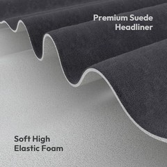 Suede Auto Headliner Fabric with Foam Backing – Tube 56″ L × 60″ W Dark gray