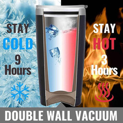 Funny Quilting Gifts for Quilters & Women, 20Oz Stainless Steel Insulated Travel