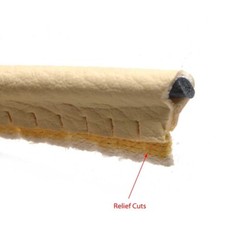Rinker Boat Puff Cord Welting Trim Khaki Faux Leather 1/4 Inch – YARD