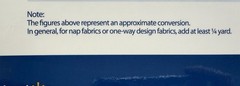 2 Fabric Conversion Charts – 1 Cardboard & 1 Laminated w Sticker Backing