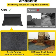 Durable Black Needle-Punched Landscape Fabric – 15ft x 20ft for Gardens & Drains