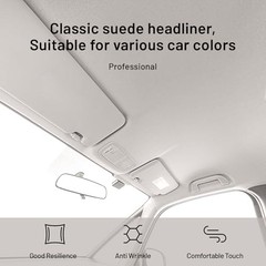 Suede Auto Headliner Fabric with Foam Backing – Interior 120″ L × 58″ W Gray