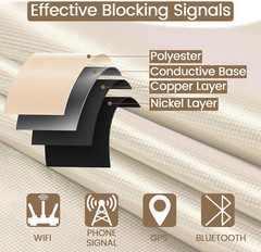 Faraday Fabric, Faraday Cloth 43”X118” with Faraday Tape Military Grade Protecti